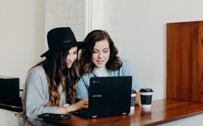 Business Blogging Statistics