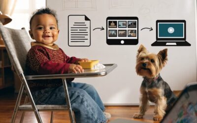How to Turn a Blog Post Into a Video: A Practical Workflow
