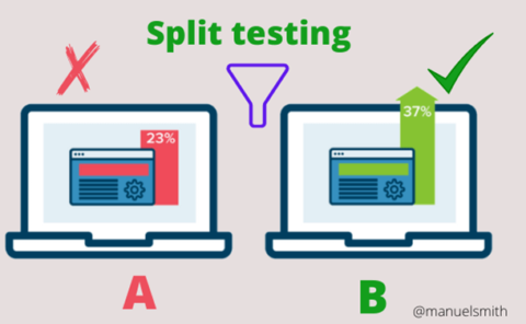 Conversion Rate Optimization Strategies for Success