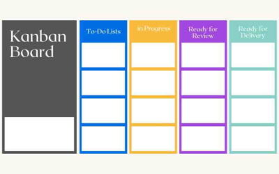 What is a Marketing Planner, and Why Do You Need One?