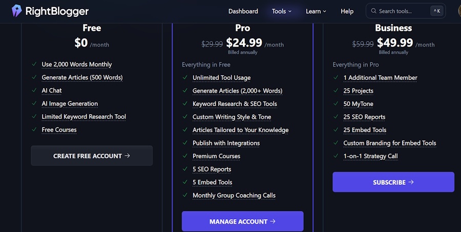 RightBlogger AI Pricing