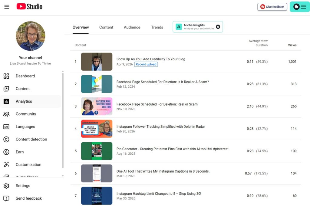 case study of my real video vs ai video for YouTube videos